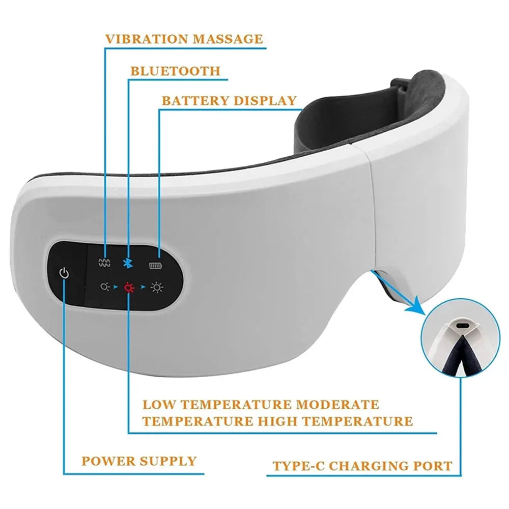 ChillMigraine Eye Mask | Bluetooth Heat & Massage Therapy