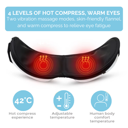 ChillMigraine Eye Mask | Bluetooth Heat & Massage Therapy